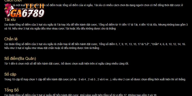 Điểm nổi bật từ tài xỉu online Ga6789