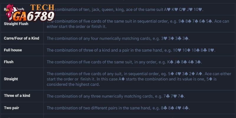Hành động trong game bài poker